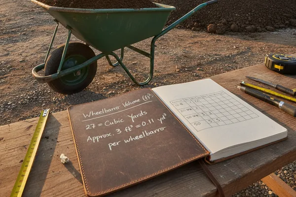 The Math: Converting Wheelbarrow Volume to Cubic Yards
