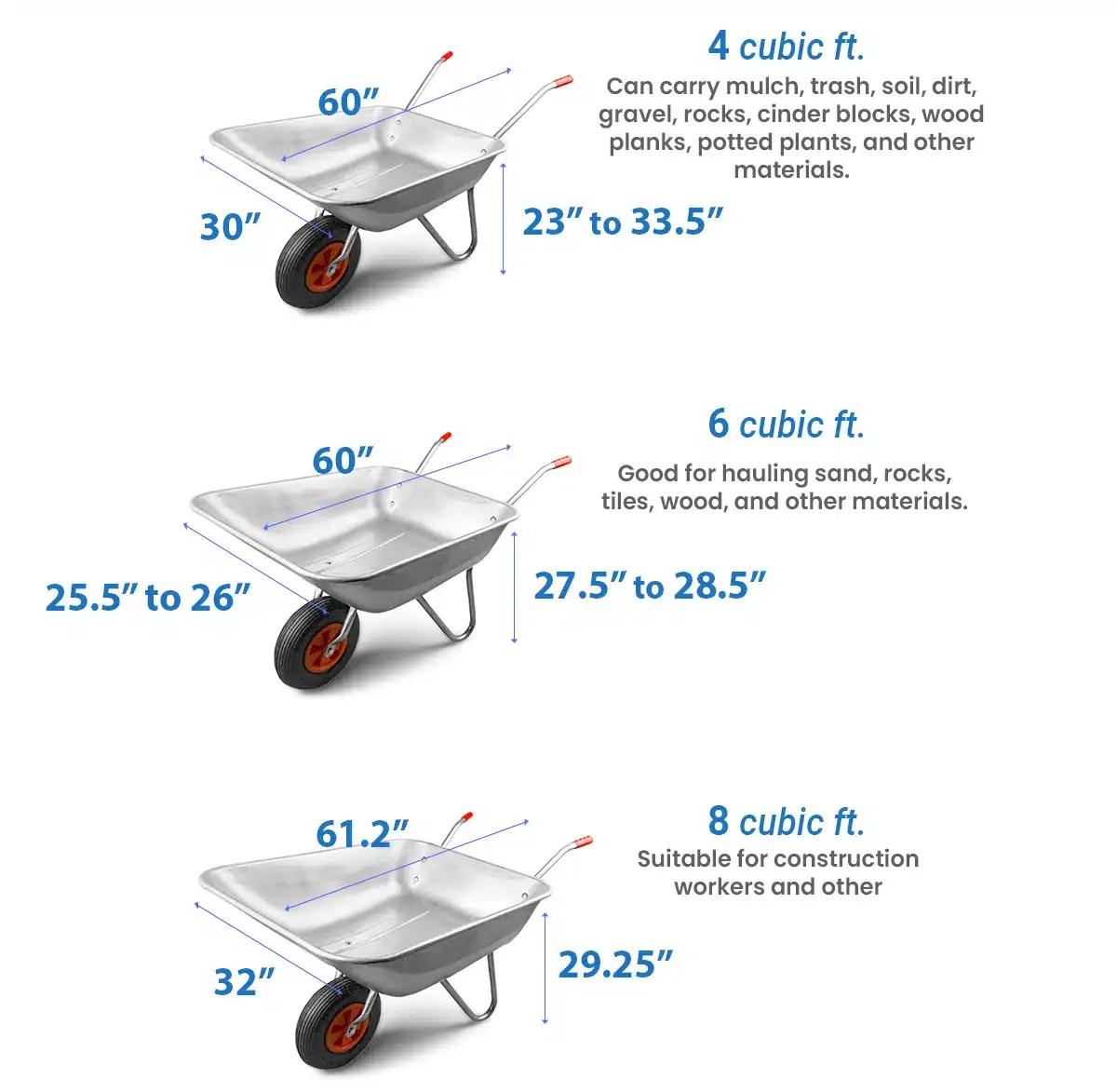 wheelbarrow capacity
