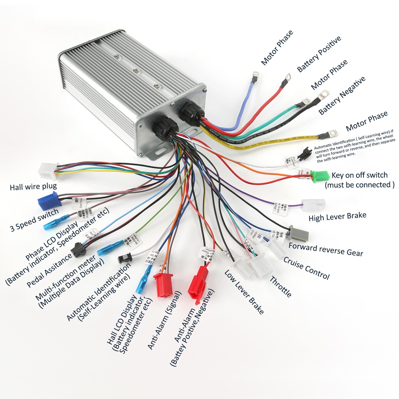 brushless motor controller battery